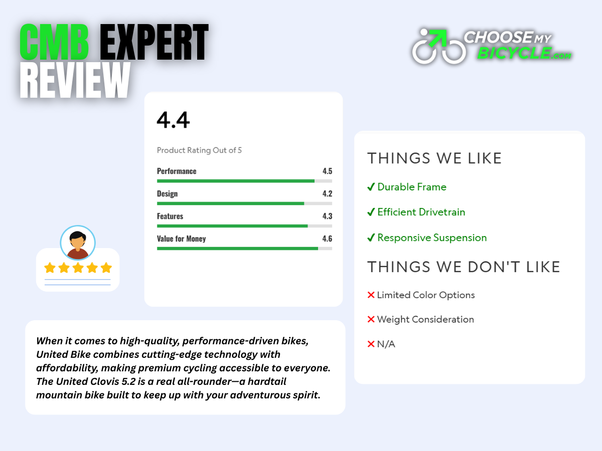 United Clovis 5.2 27.5"