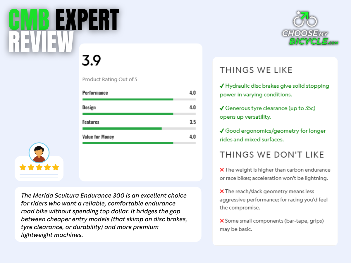 Merida Scultura Endurance 300 (2025)