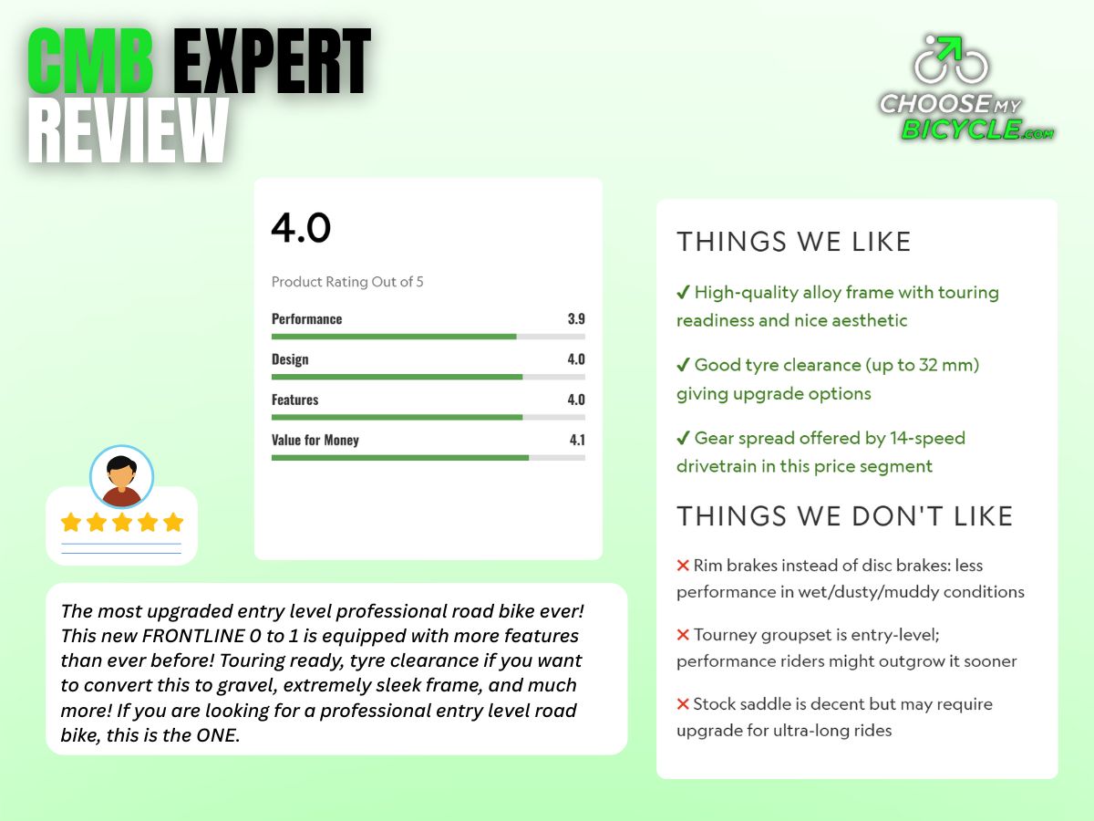 Battalion Frontline V3 - 0 to 1 (New)