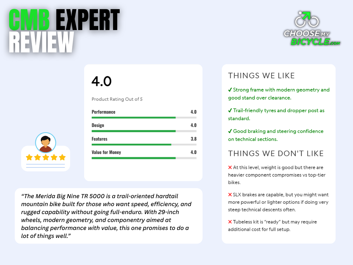 Merida Big.Nine TR 5000 III1