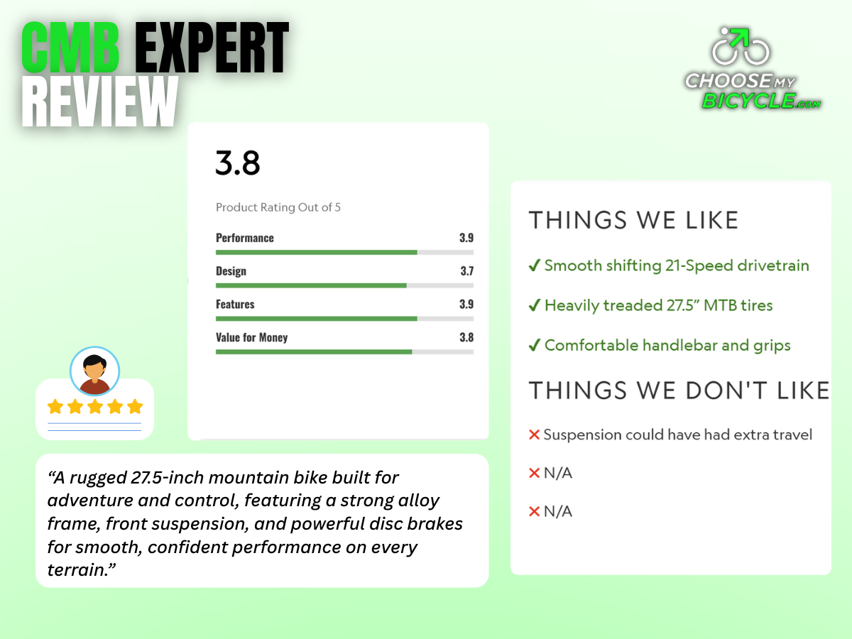 Firefox Firestorm 27.5D