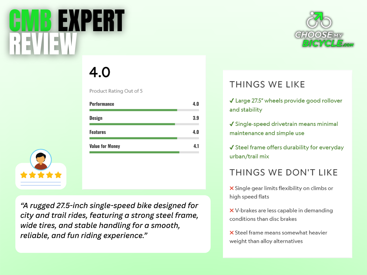 Firefox Bad Attitude 5 27.5