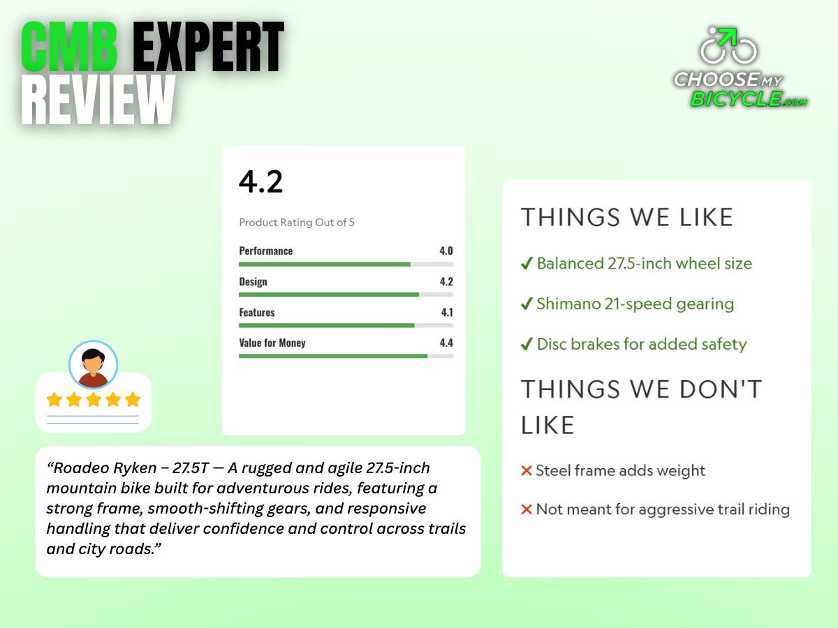 Roadeo Ryken - 27.5T