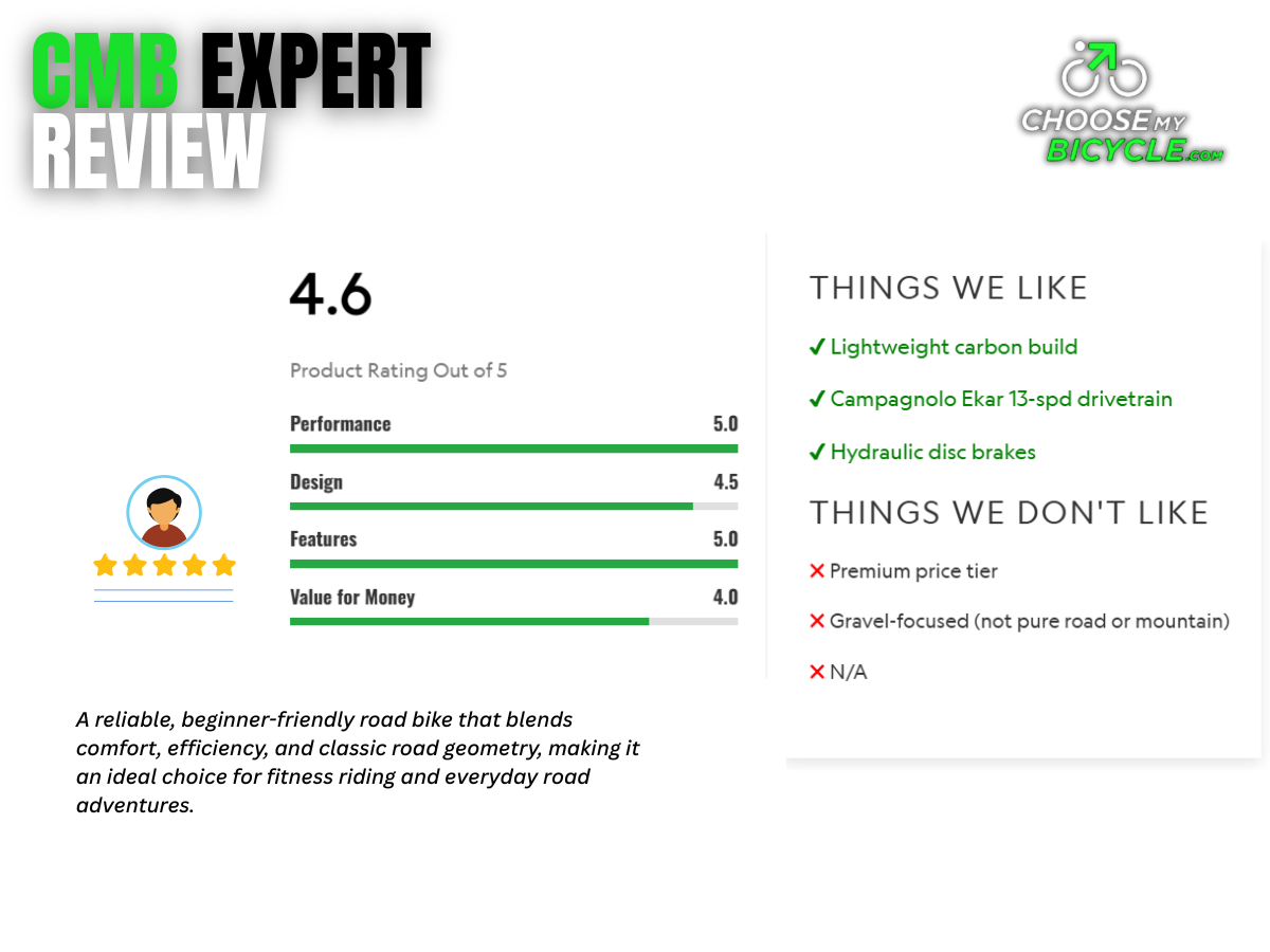 Basso Palta Carbon Gravel Campagnolo Ekar 13Spd Poseidon Size L