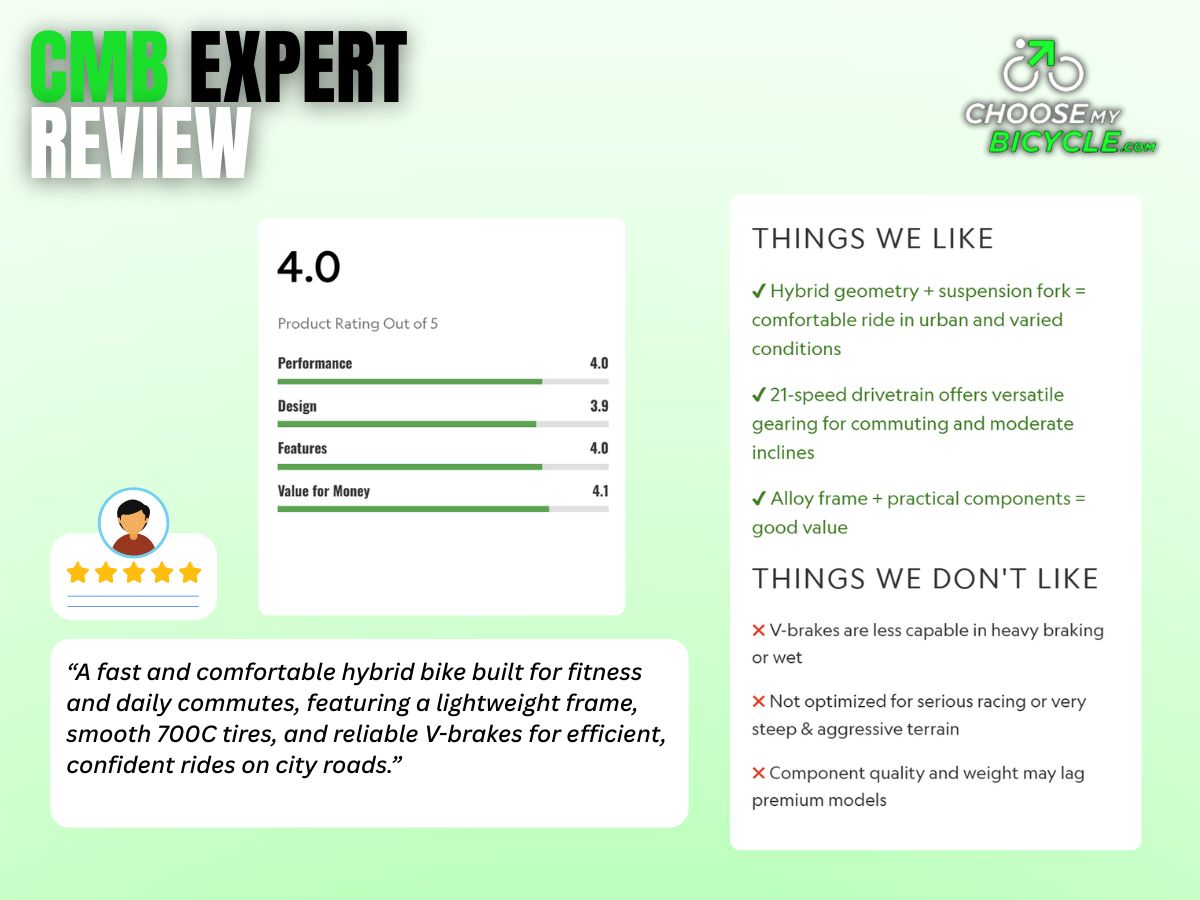 Firefox 700C Road Runner Pro V-Brake 21-Speed Bicycle