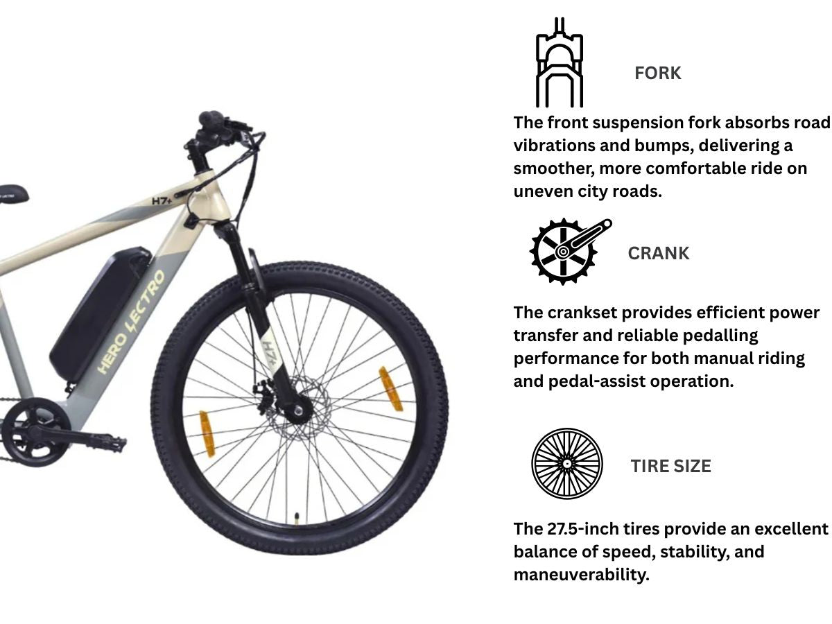 Hero Lectro 27.5 H7+ E-Bicycle