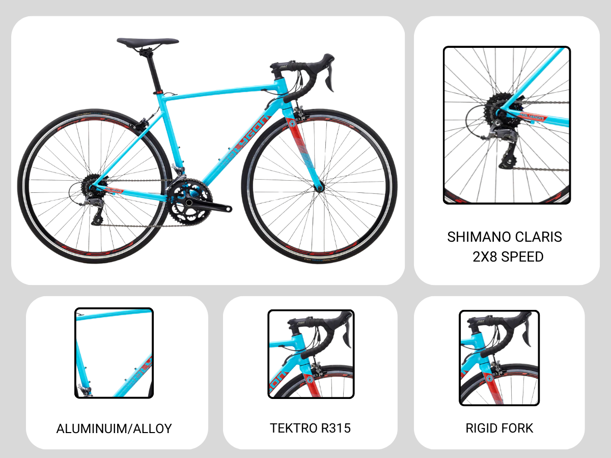 Polygon Strattos S2 (2025)