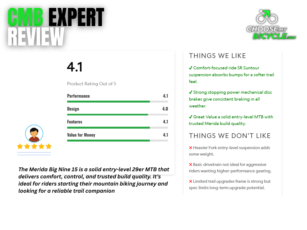 Merida Big Nine 15