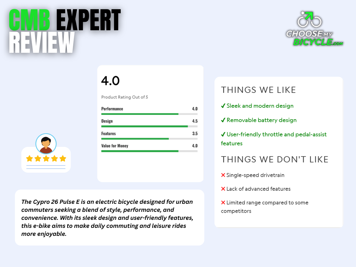 Cypro 26 Pulse E-Bicycle