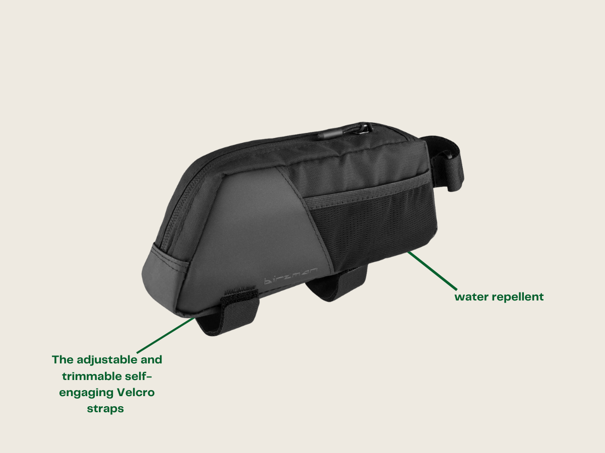 Birzman Belly SB Top Tube Bag -  Review