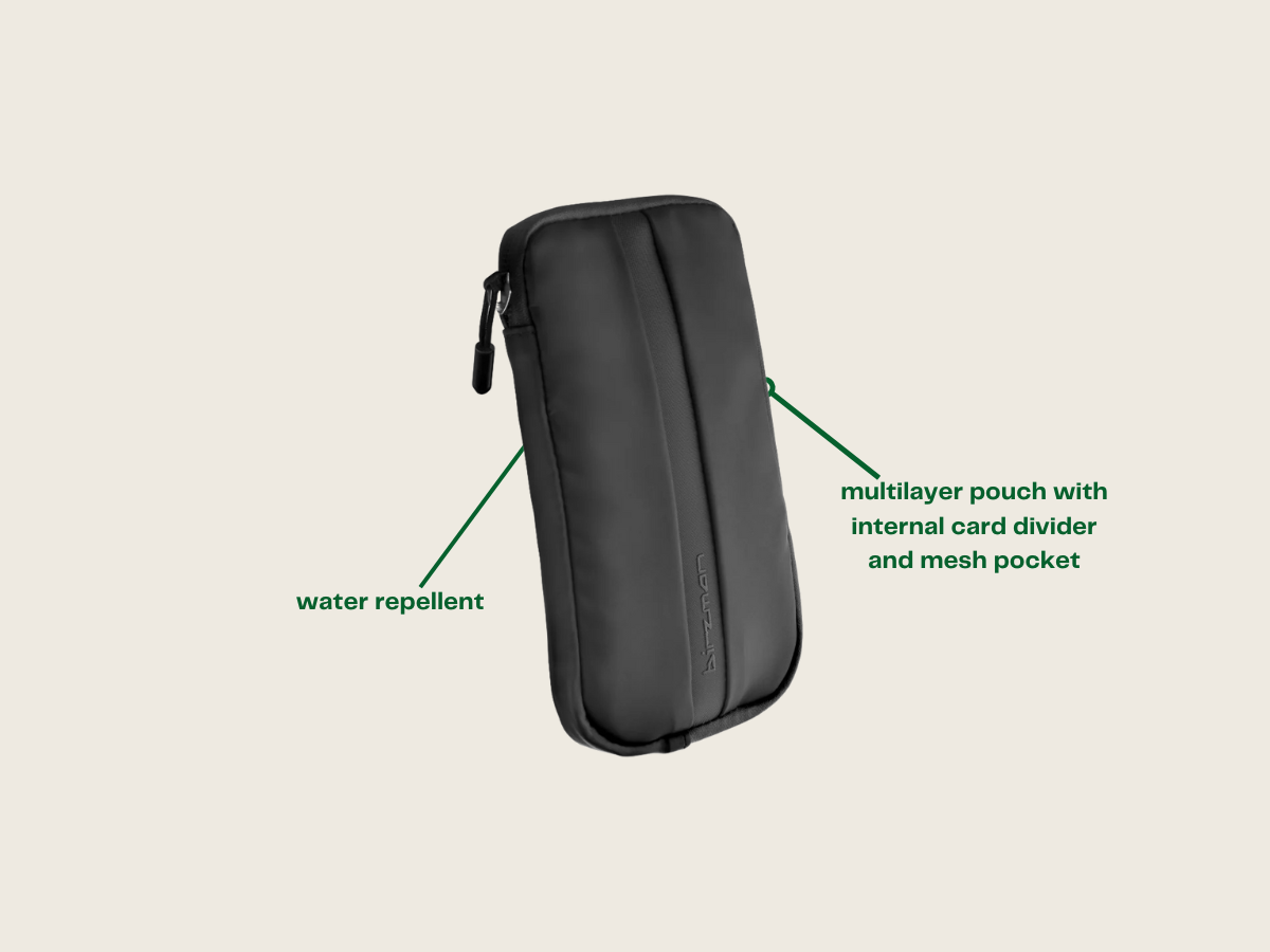 Birzman Phone Pouch - Review