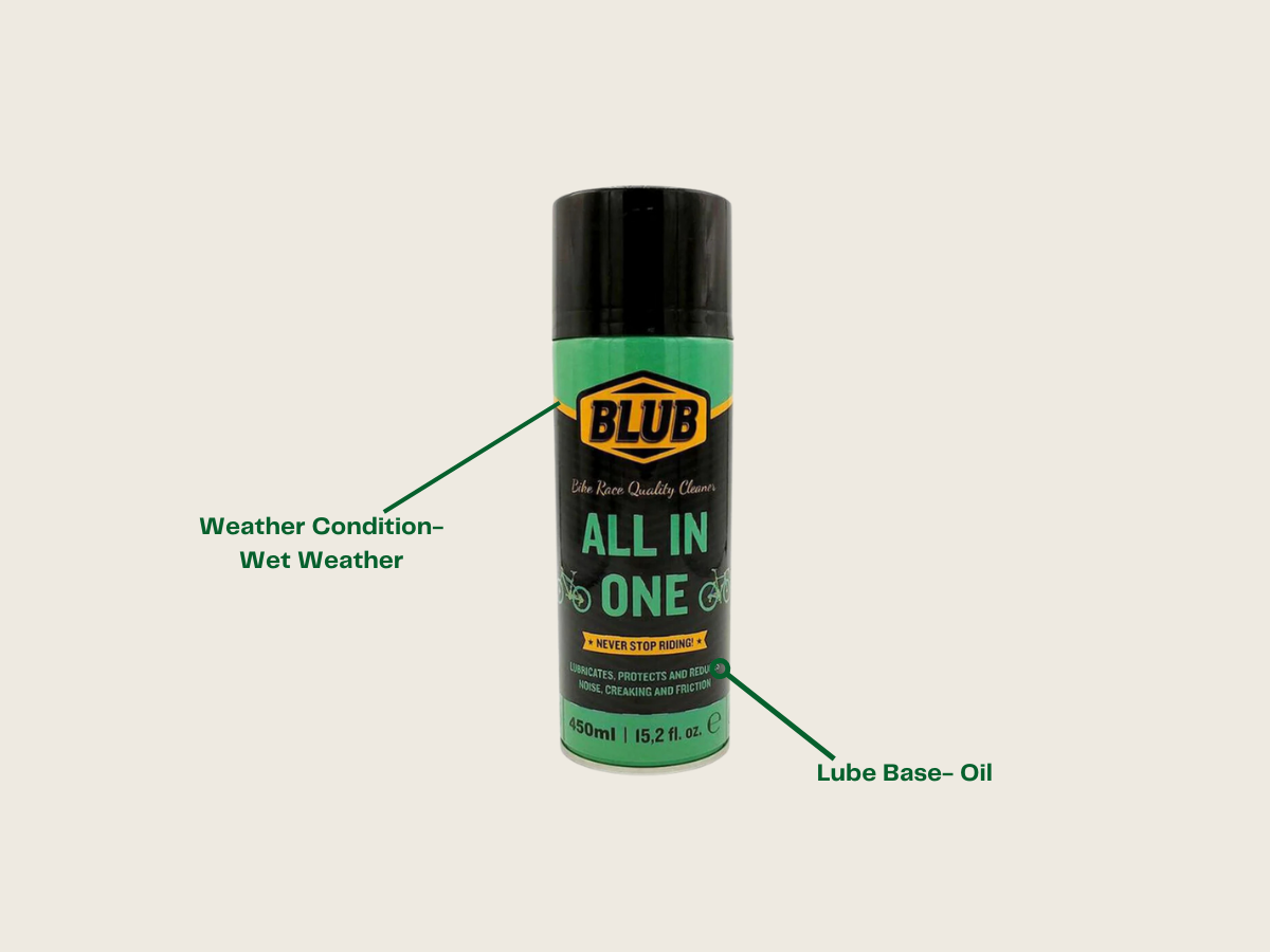 Blub All-in-One 450 ml - Review