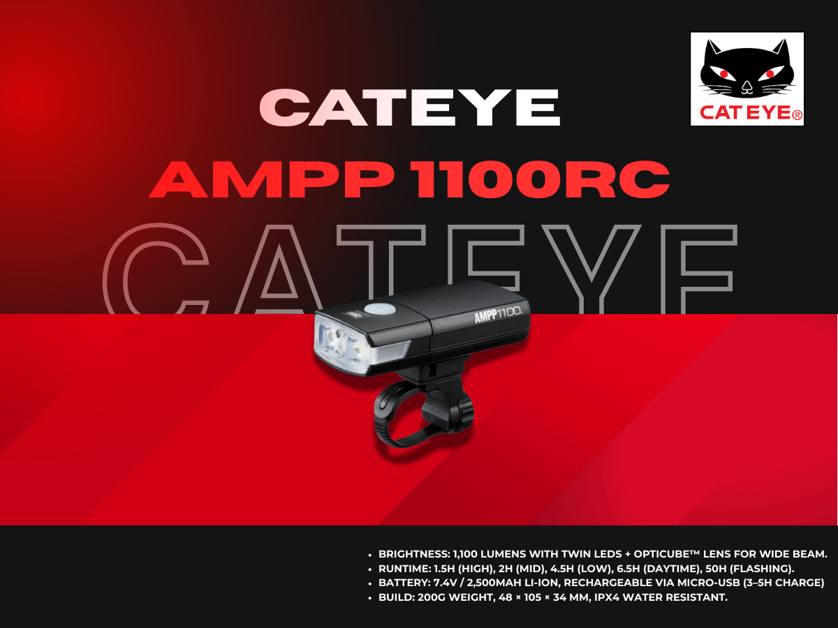CatEye AMPP 1100RC Headlight Text Review