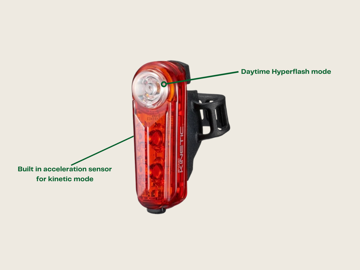 Cateye Sync Kinetic - Review