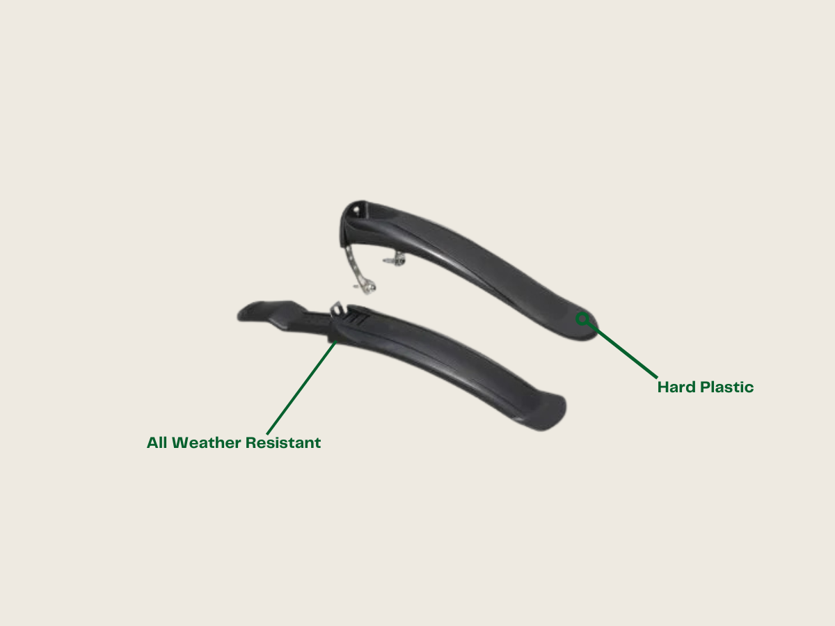 Firefox Fender – Adult – 2-Piece -  Review