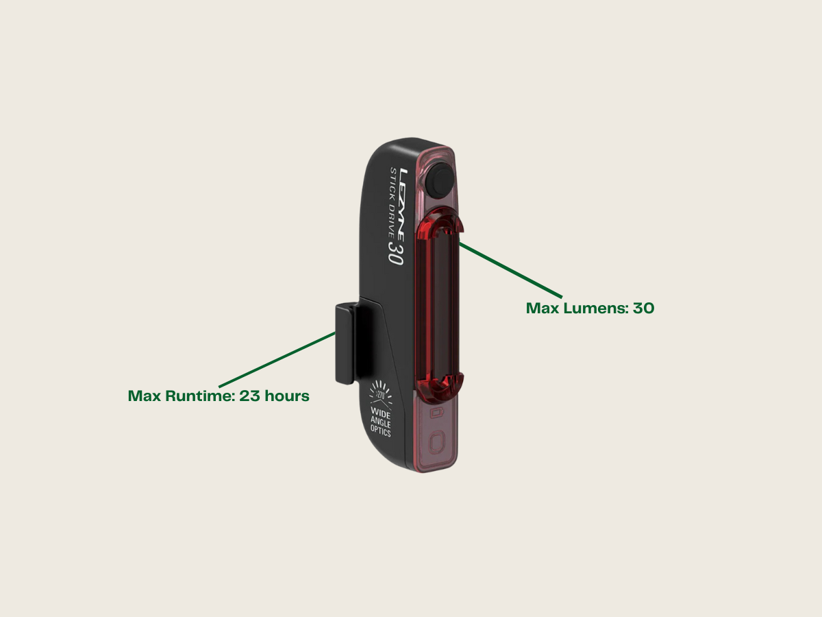 Lezyne Stick Drive Rear Light (30 lumens) - Review