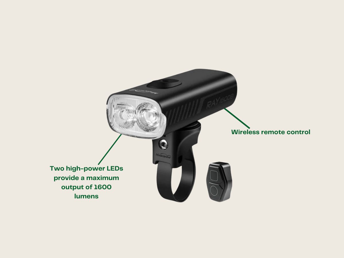 Magicshine Ray 1600B - Review