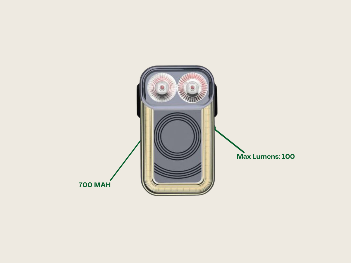 Magicshine SeeMee 100AD Radar Rear Light - Review