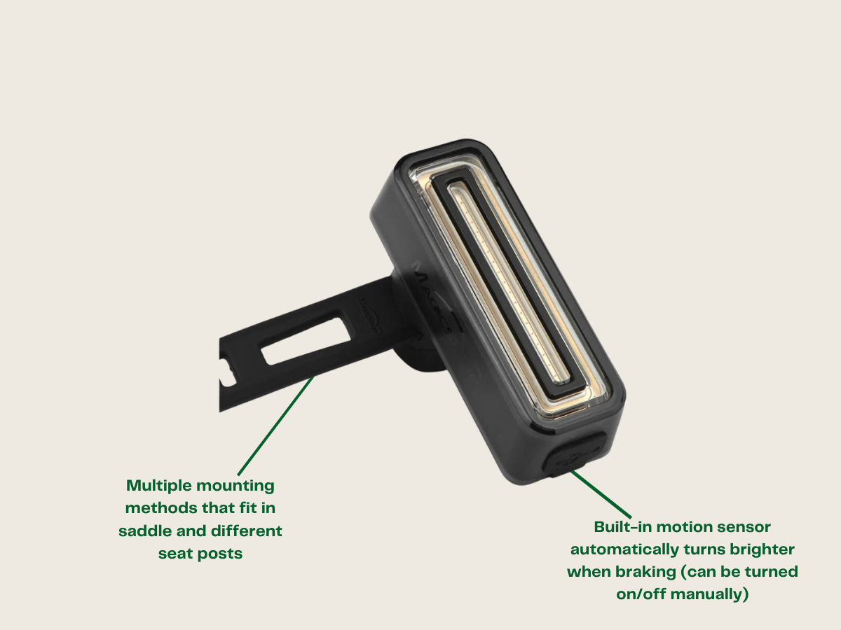 Magicshine Seemee 100 V2.0 Smart Rear Light (100 lumens) - Review