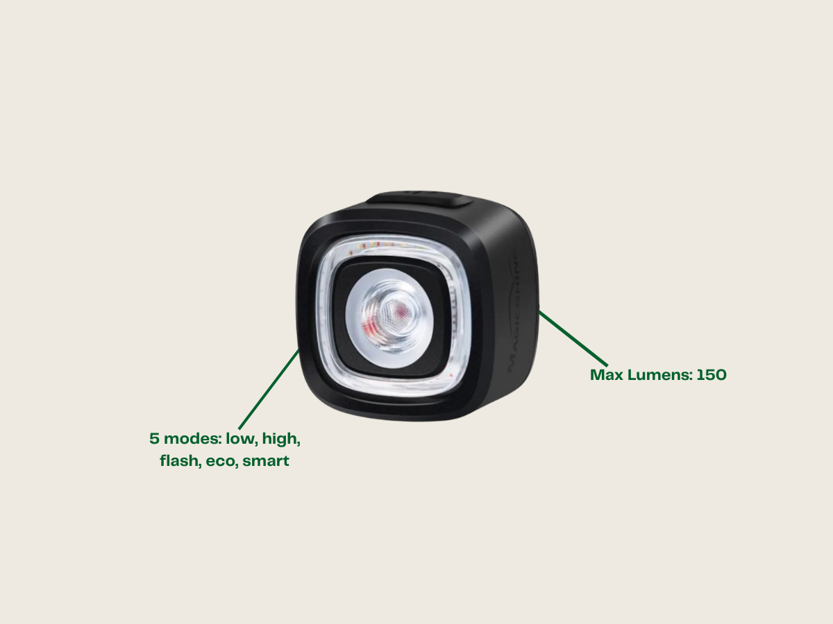 Combo Magicshine RN1200 + SEEMEE150 – Phare 1200 Lm Et Feu Arrière 150 Lm – étanche, USB-C