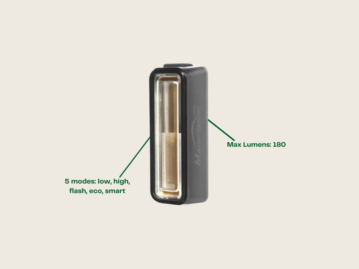 Magicshine SeeMee 180 V2.0 Smart Rear Light - Review
