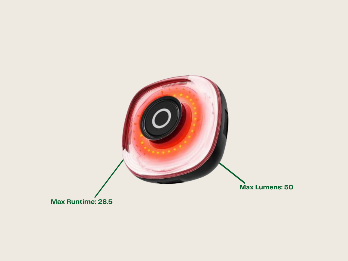 Magicshine SeeMee 50 Mag Smart Magnetic Rear Light - Review