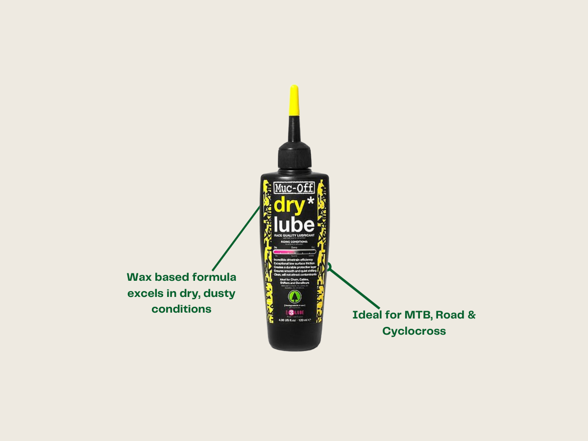 Muc-Off Dry Lube 120 ml - Review