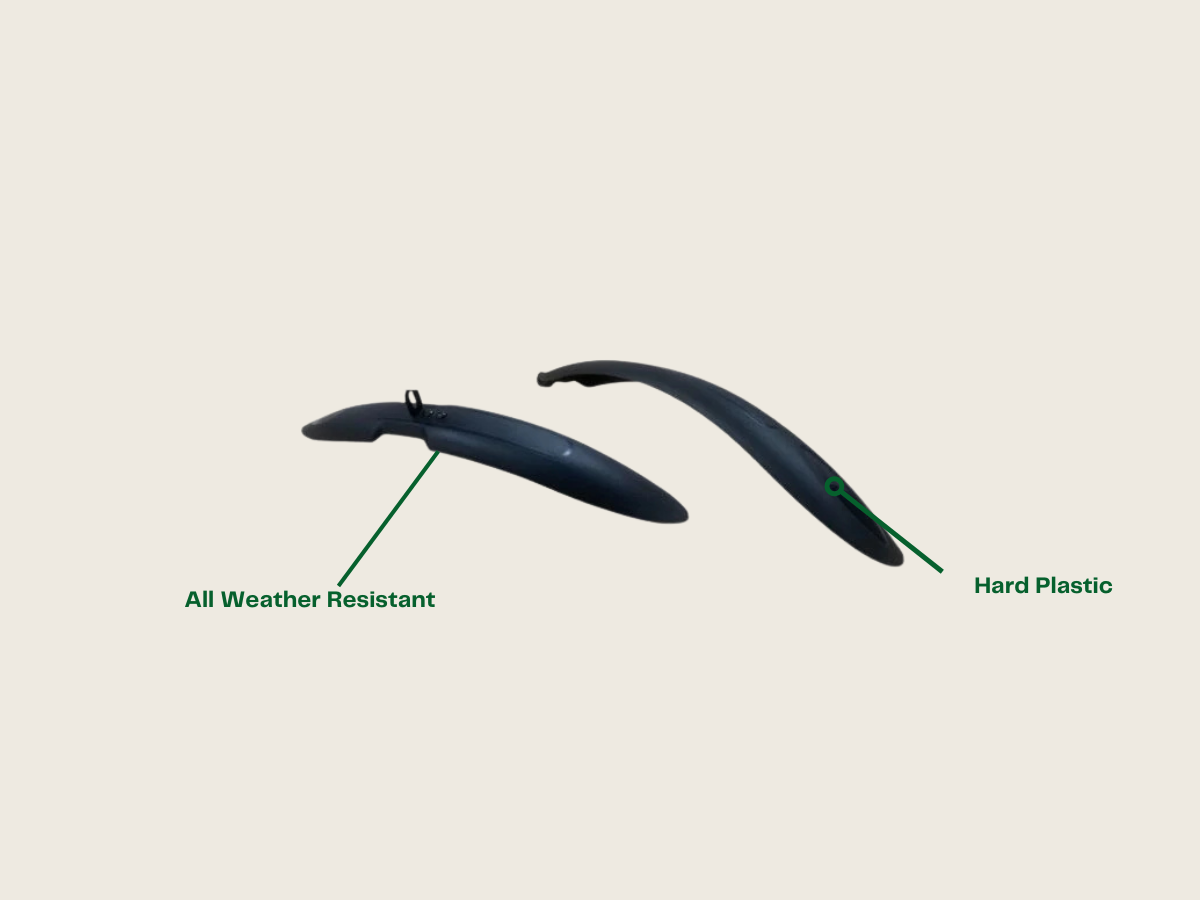 Universal Front and Rear Mudguards - Review