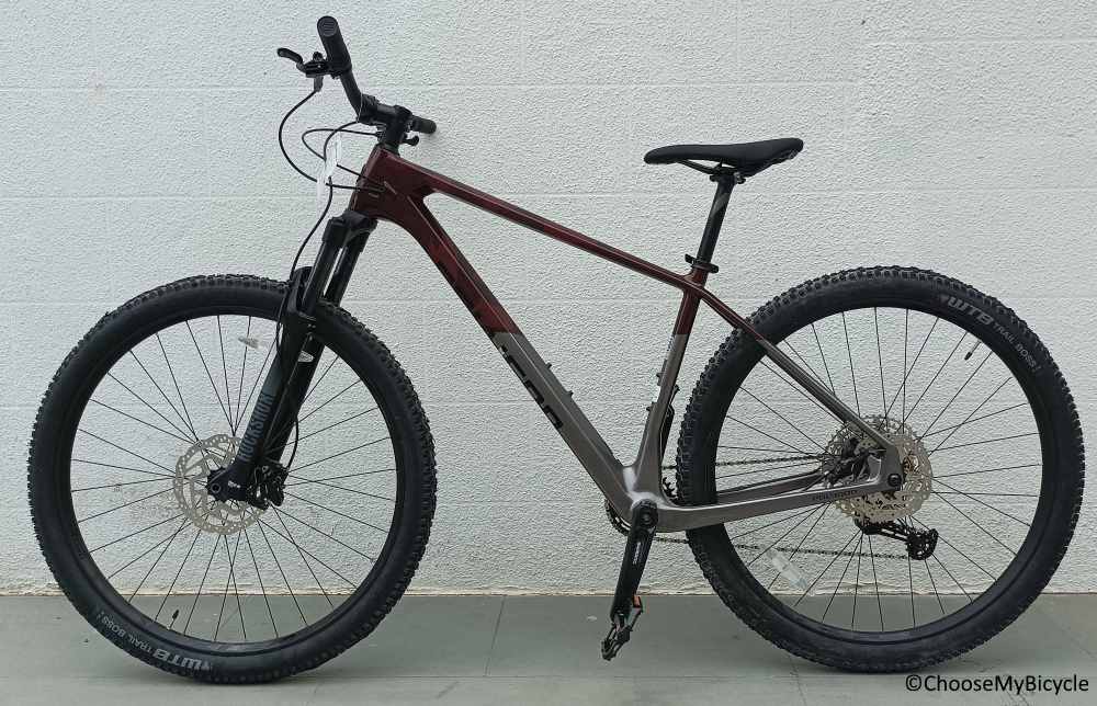 Polygon Syncline C3 29 (2023) - Review