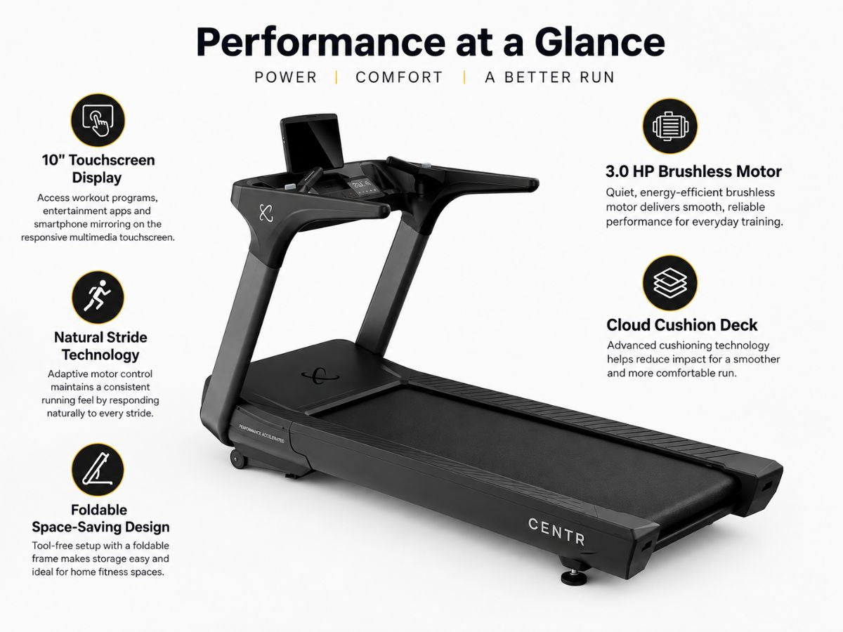 Inspire Series T4s Treadmill with 10 inch Touchscreen - 220V