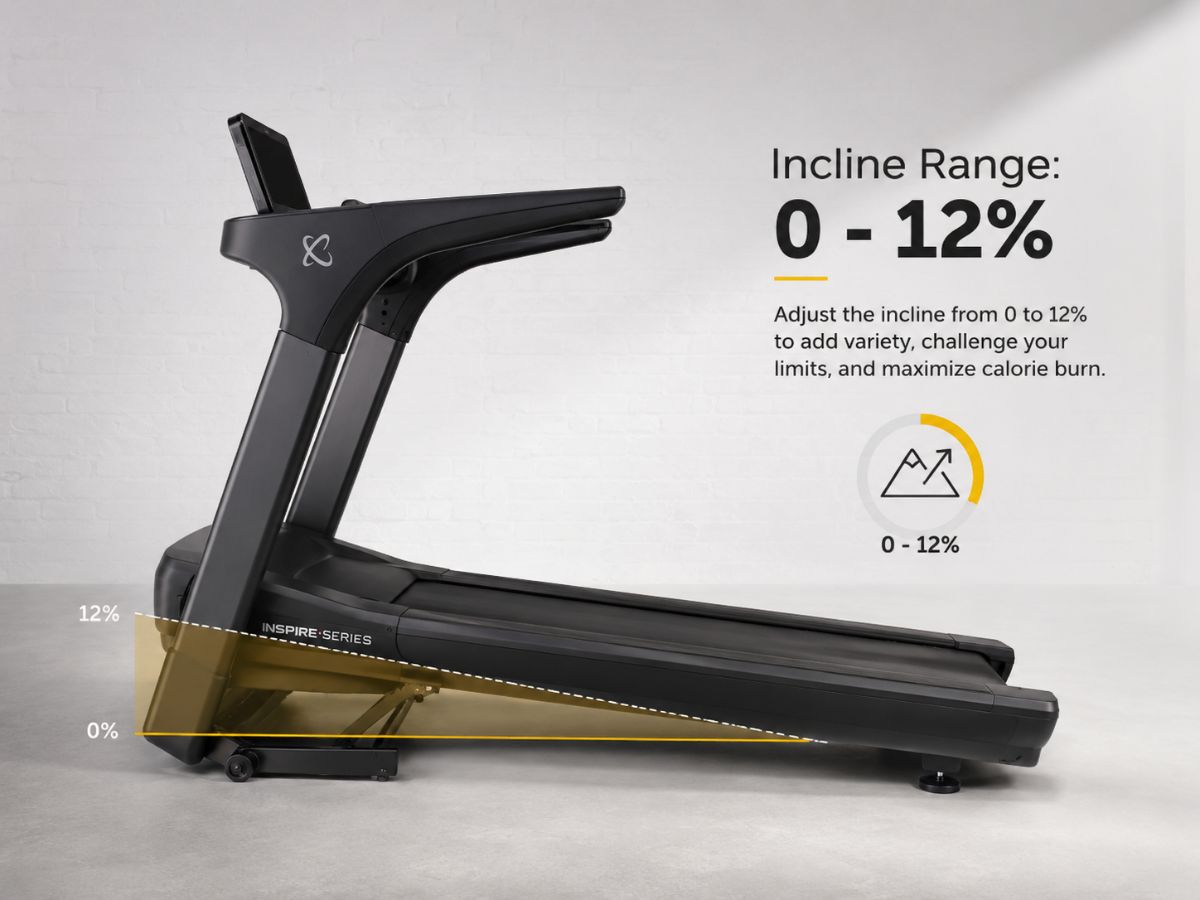 Inspire Series T4s Treadmill with 10 inch Touchscreen - 220V