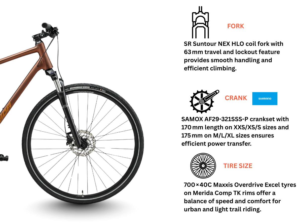 Merida Crossway 100 (2025)