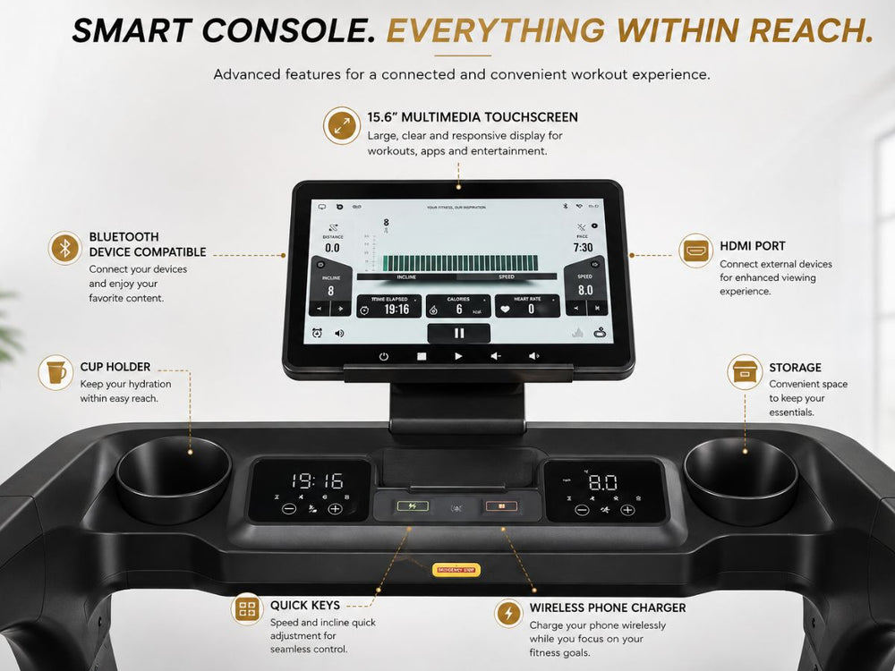 Smart Console. Everything Within Reach
