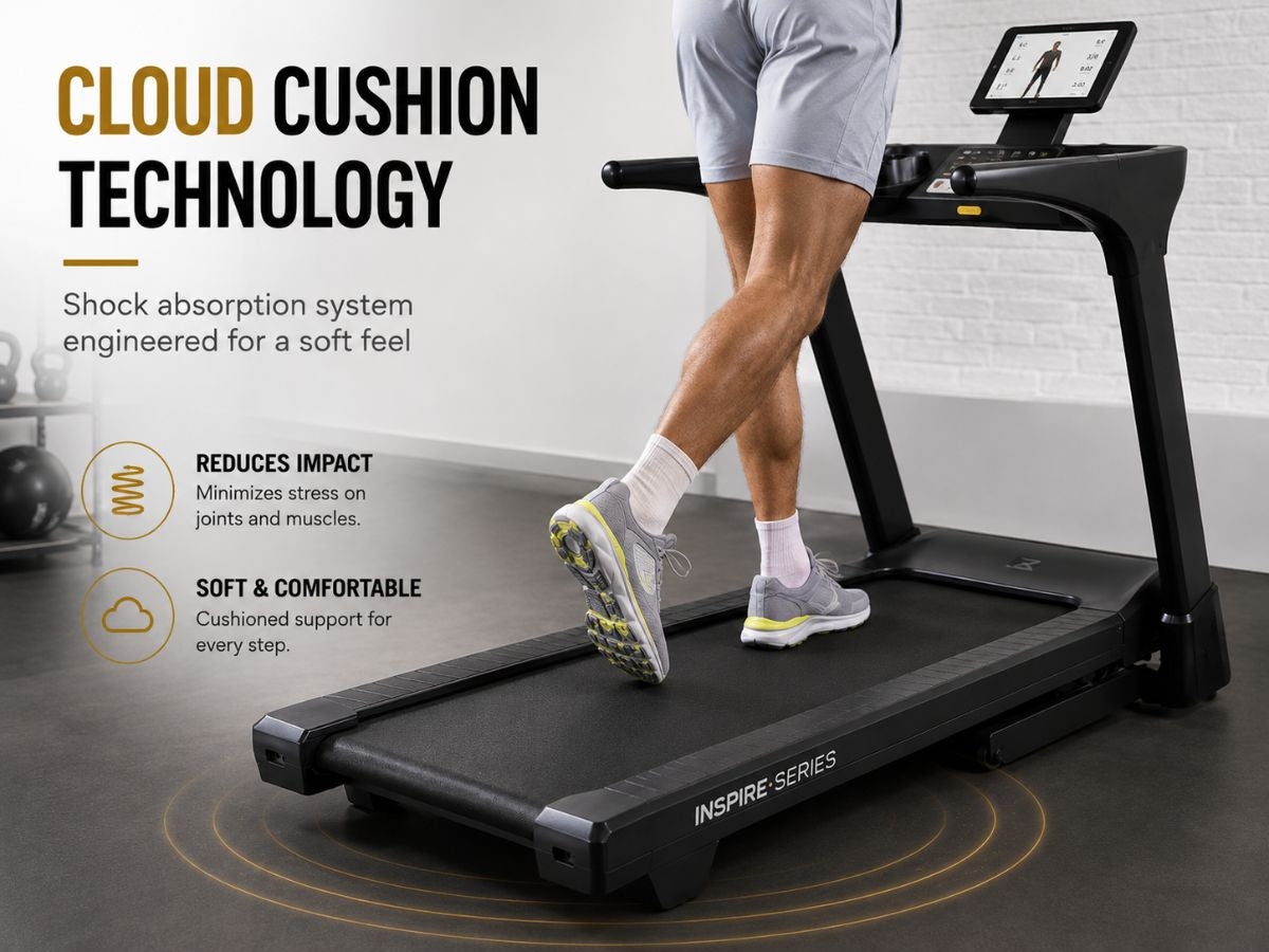 Inspire Series T5s Treadmill with 15.6 inch Touchscreen - 220V