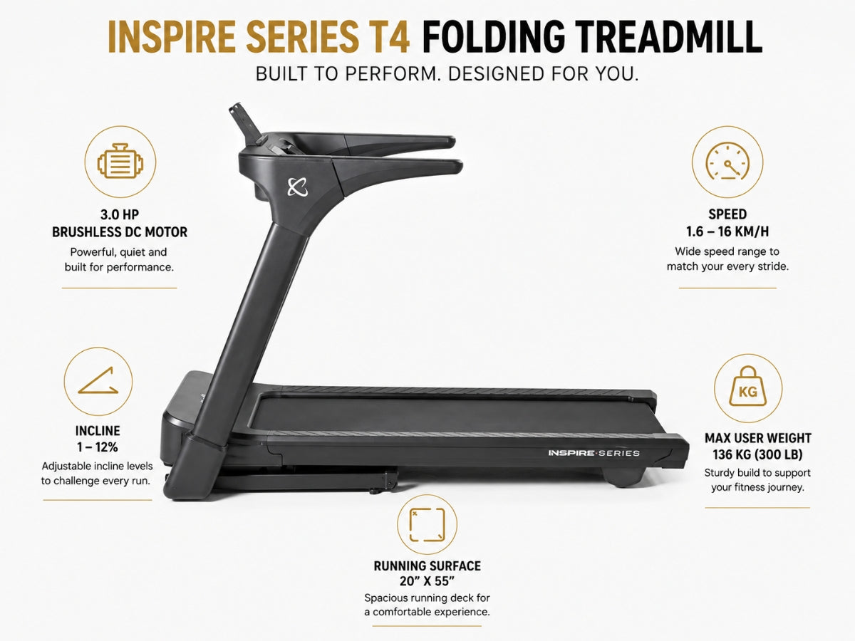Inspire Series T4 Treadmill with LED Console - 220V