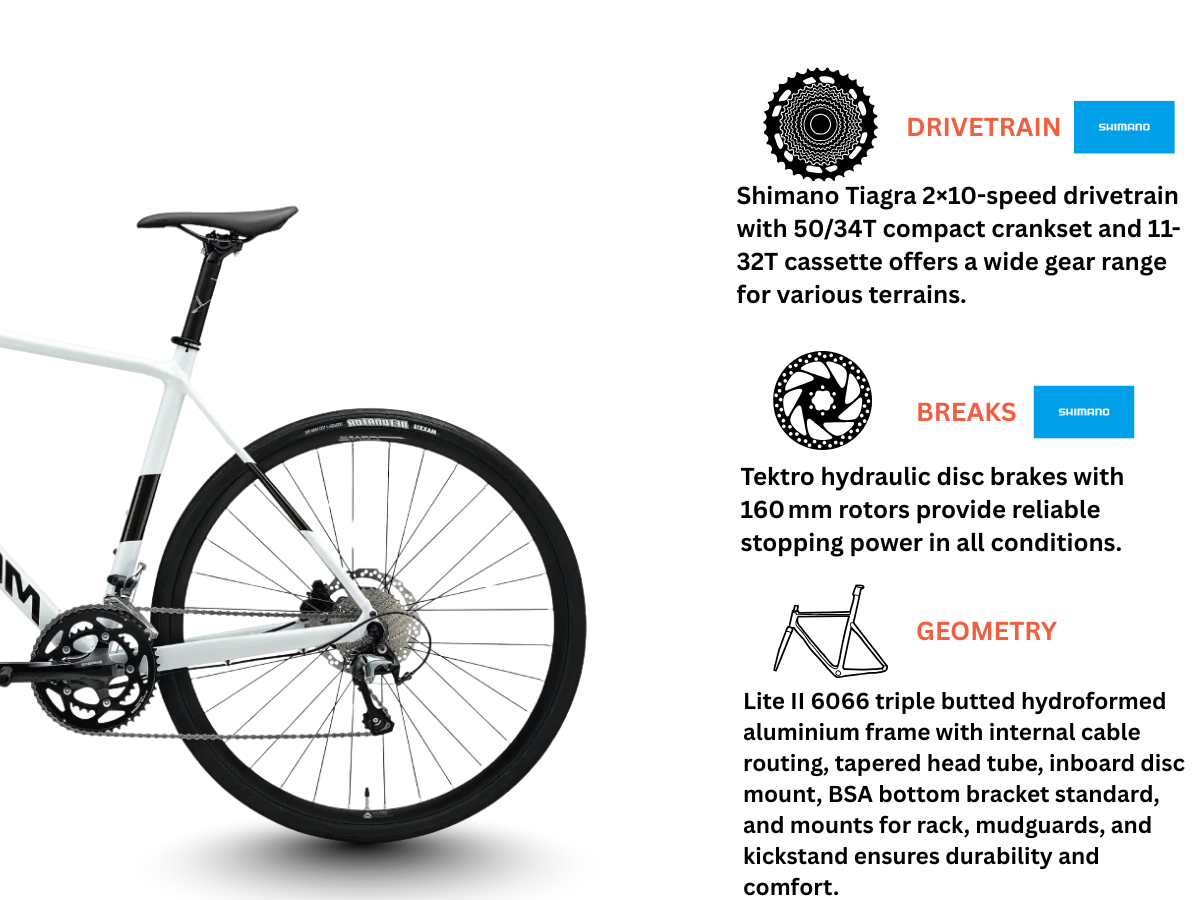 Merida Speeder 300 (2025)