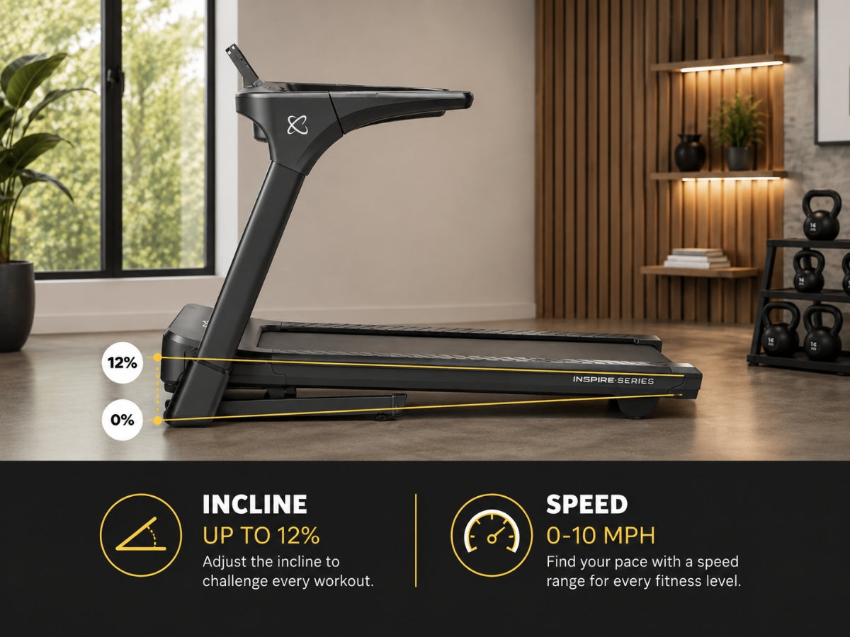 Inspire Series T4 Treadmill with LED Console - 220V