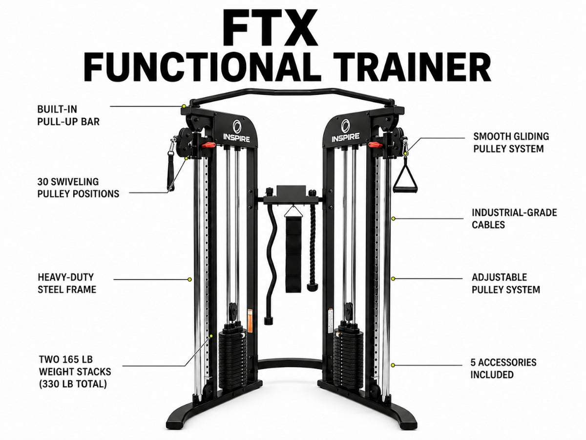 FTX Functional Trainer