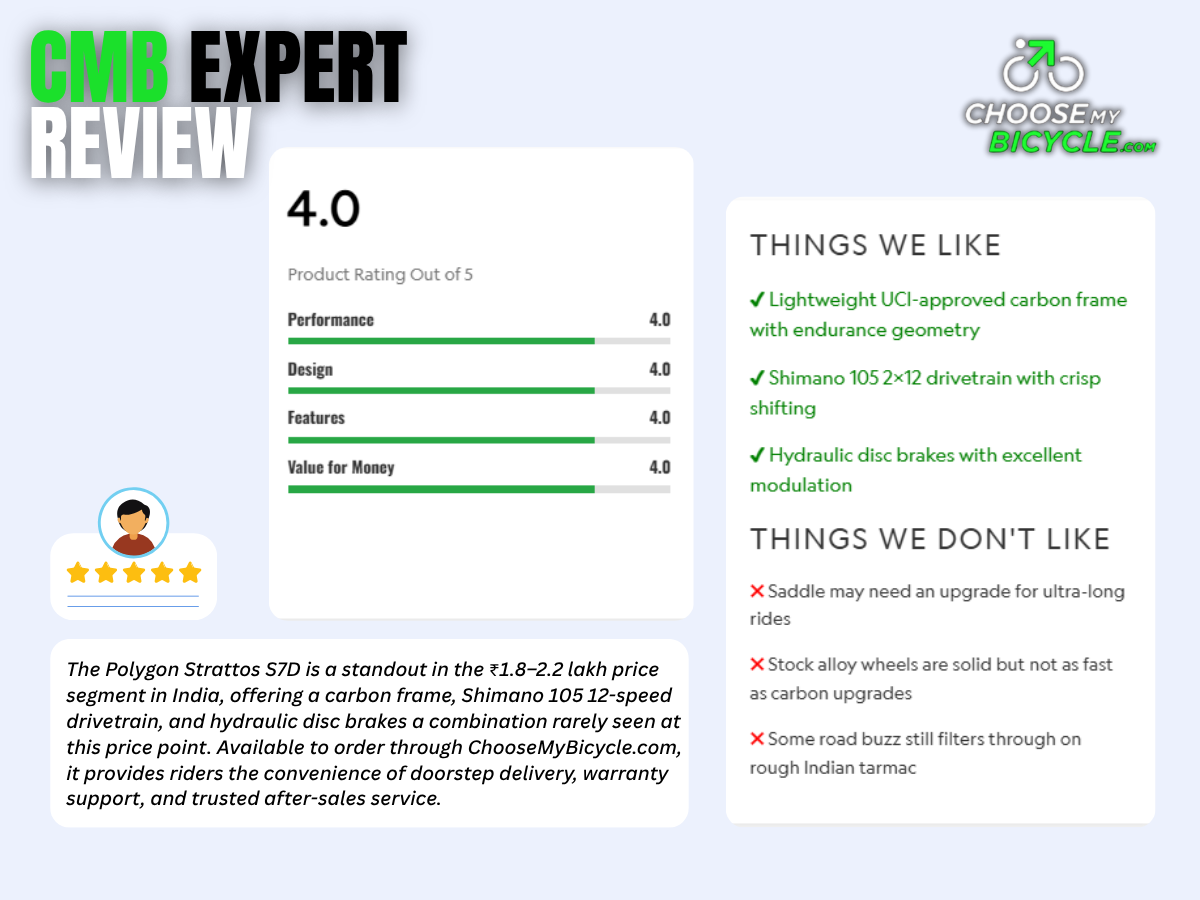 Polygon Strattos S7D (2023)