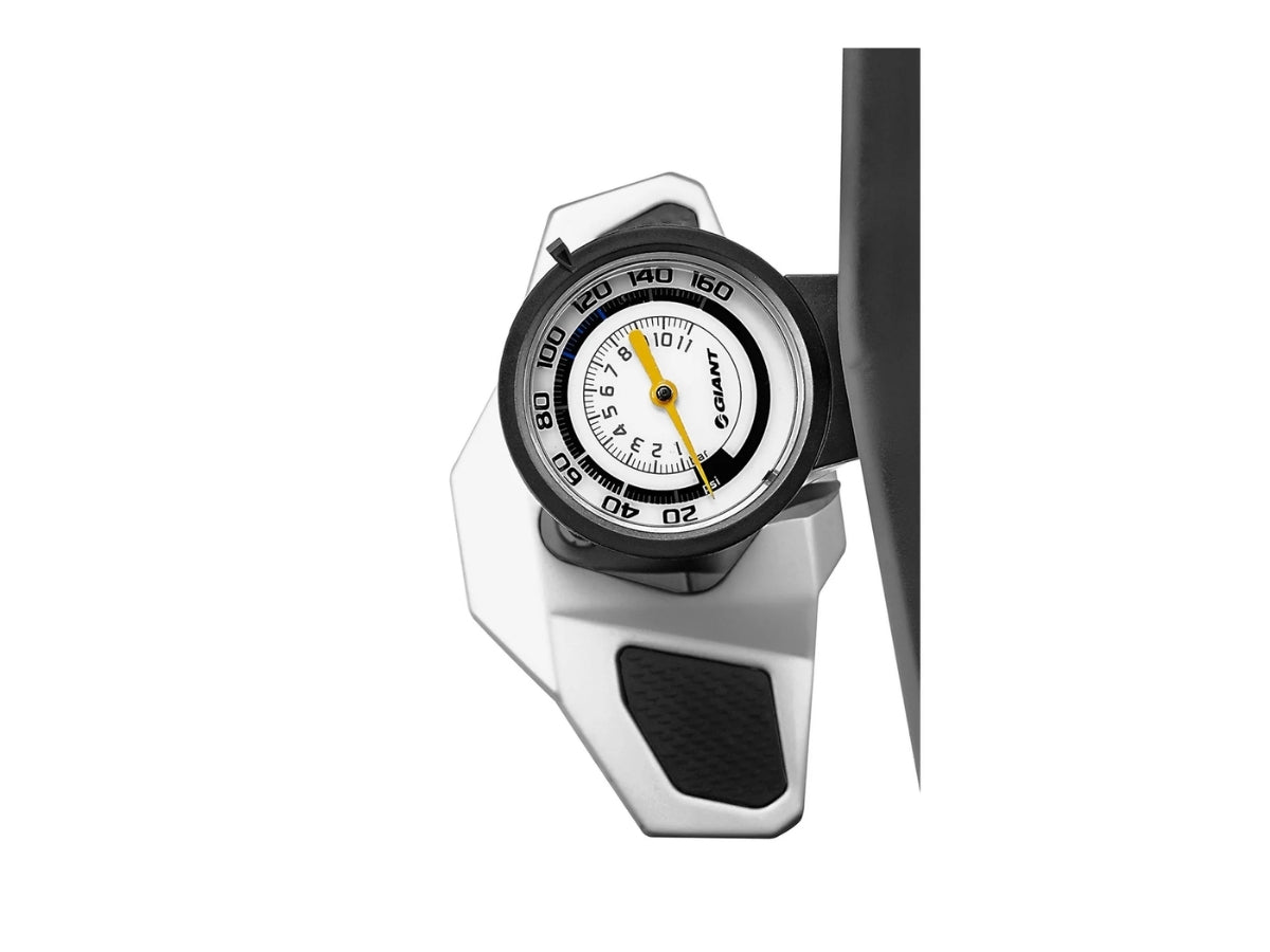 Giant 2.5 Gauge For Control Tower 1+