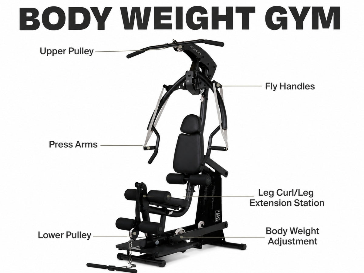 Centr X Hyrox Body Weight Home Gym