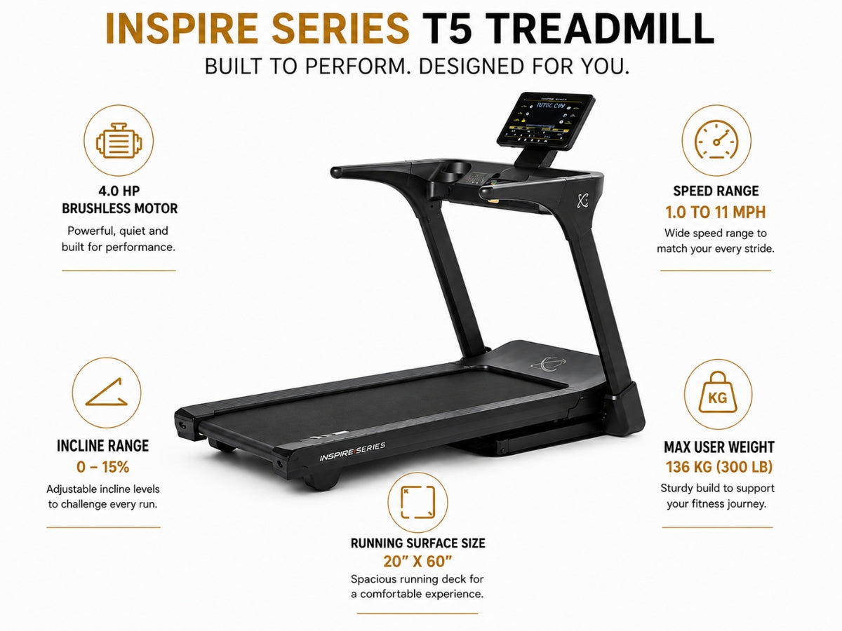 Inspire Series T5 Treadmill with 15 inch LED Display - 220V