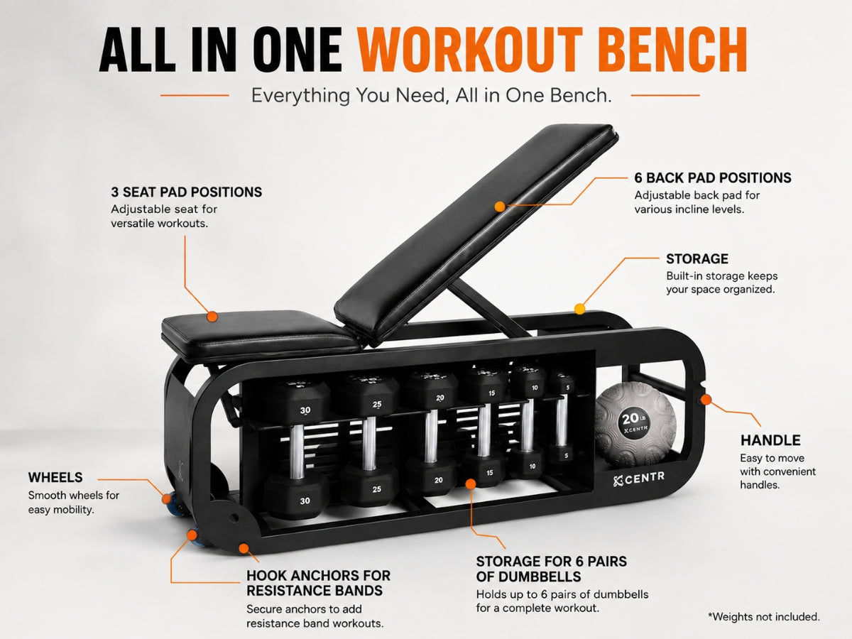 Centr X Hyrox Fusion Bench