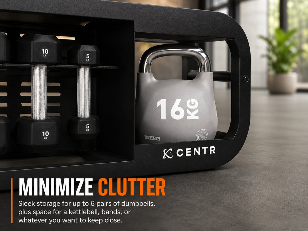 Minimize Clutter