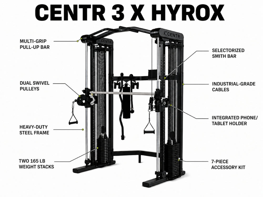 Centur 3X Hyrox