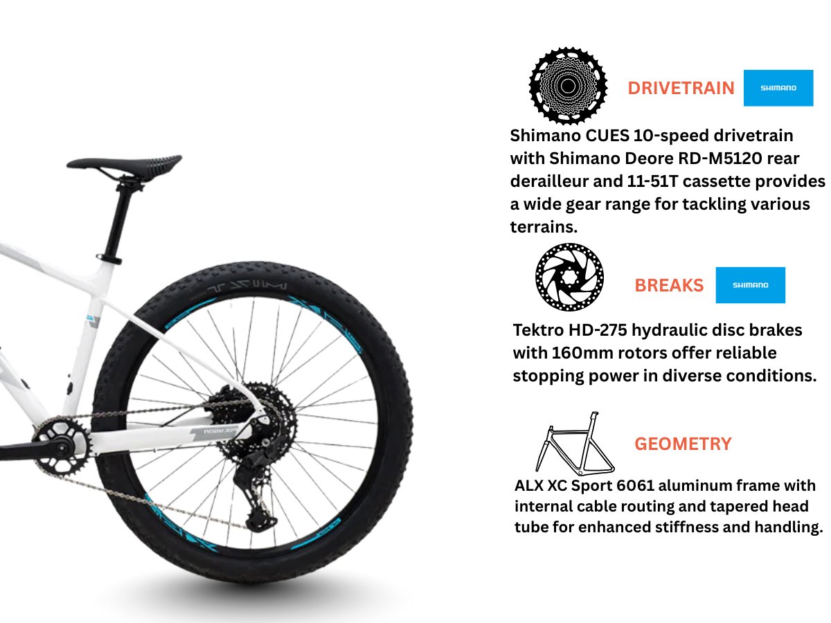 Polygon Xtrada 5 29r 2025