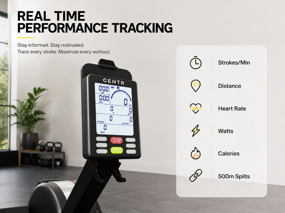 Real-Time Performance Tracking