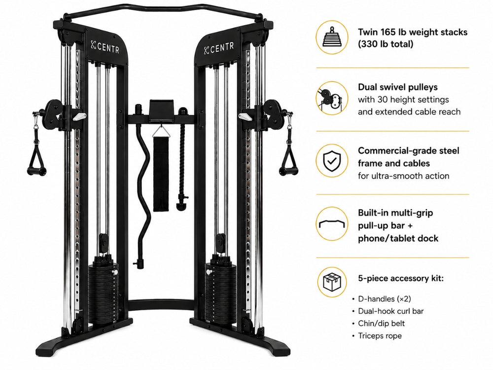 Versatile Training Features