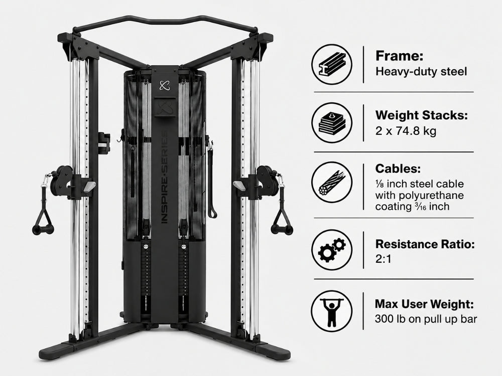 Smooth Frictionless Pulley System