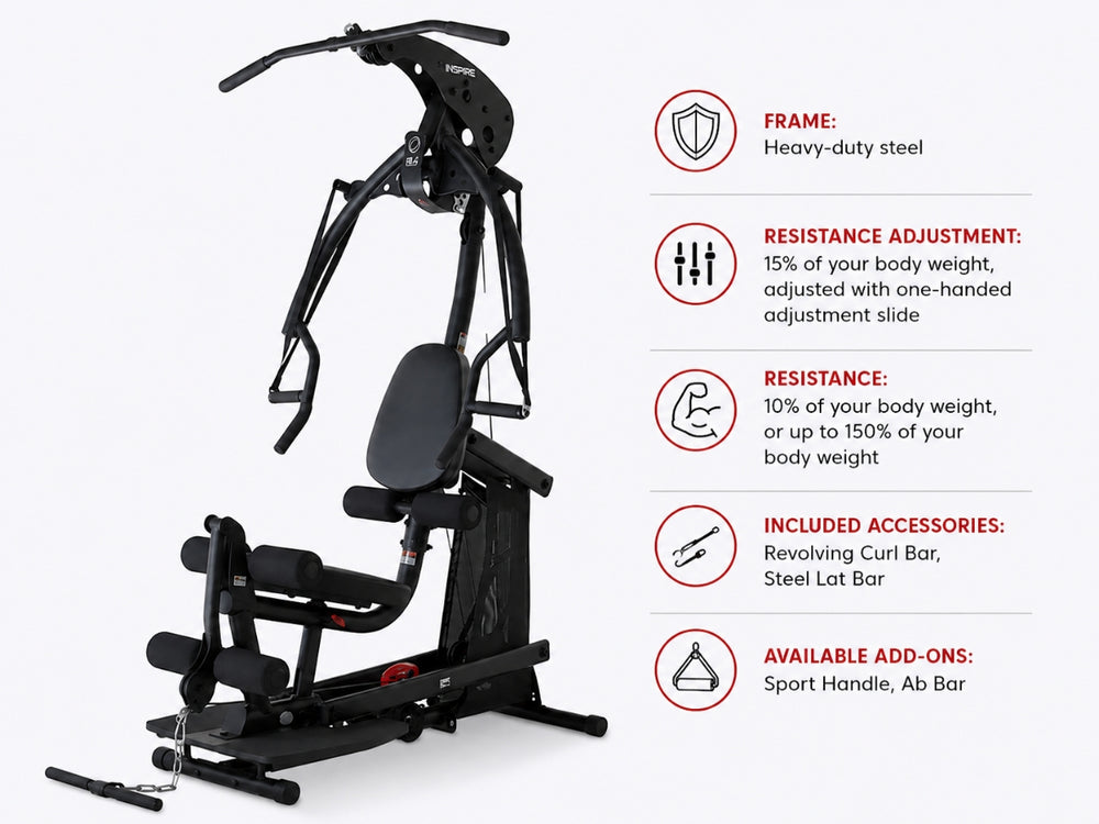 Body-Weight Resistance
